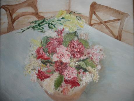 ---Wo bist Du - Astrid Pütsch - Array auf Array - Array - Array ---Wo bist Du - Astrid Pütsch - Array auf Array - Array - Array