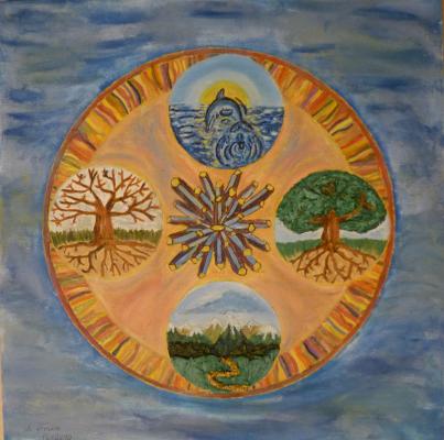 Die Erde - Annett Franz - Array auf Array - Array - Array Die Erde - Annett Franz - Array auf Array - Array - Array